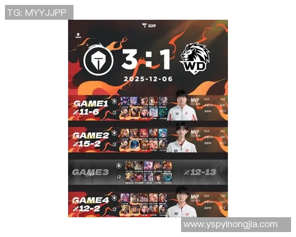 王者荣耀灵活性排名新变化TES战队表现创新高引发关注