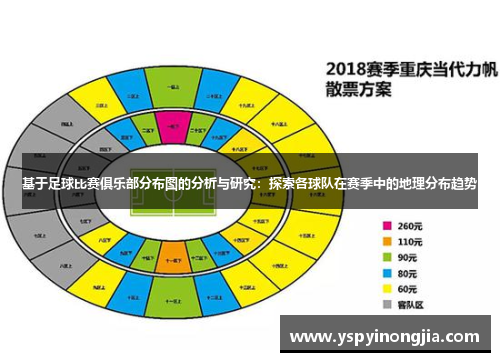 基于足球比赛俱乐部分布图的分析与研究：探索各球队在赛季中的地理分布趋势